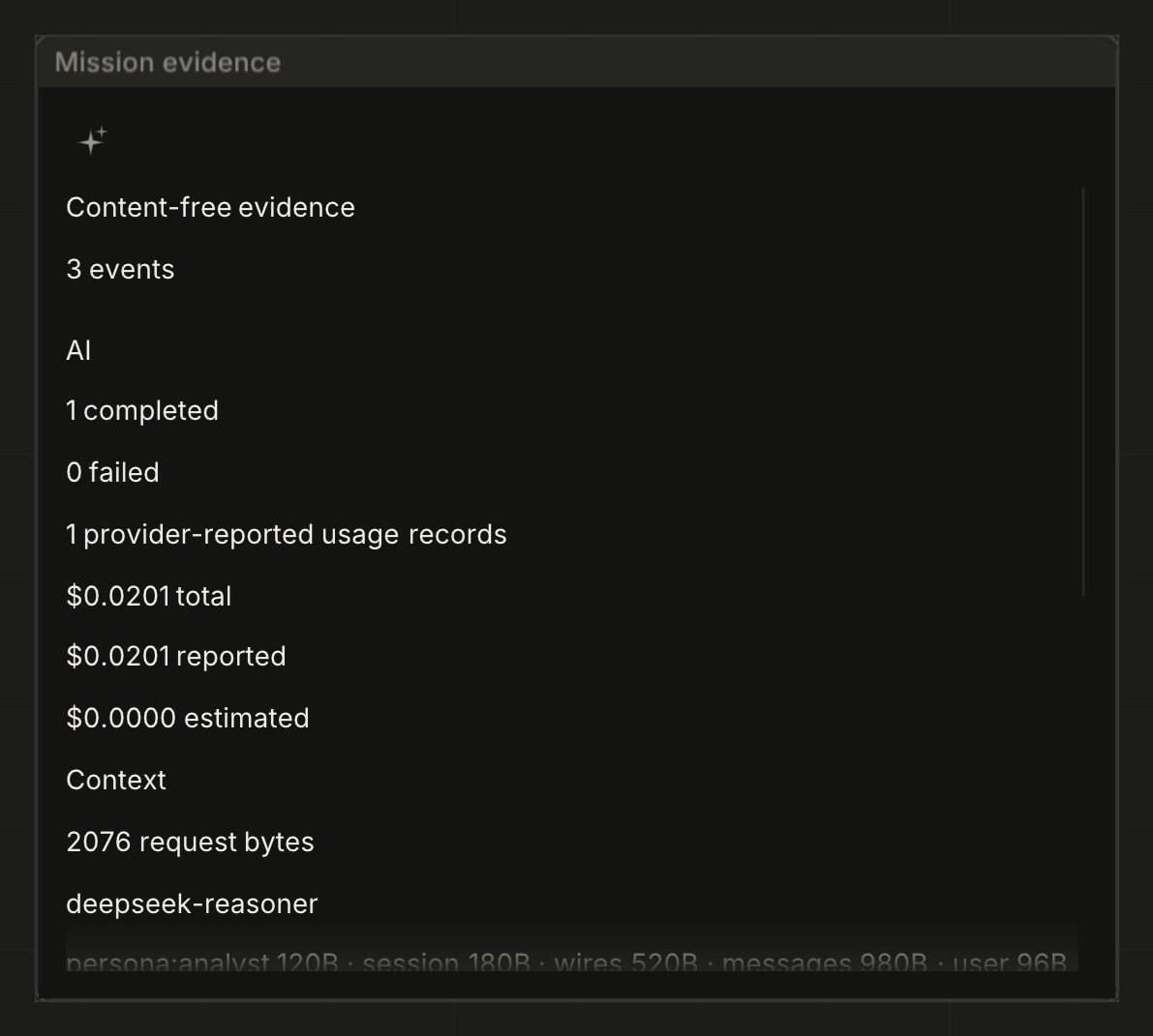 Content-free evidence.